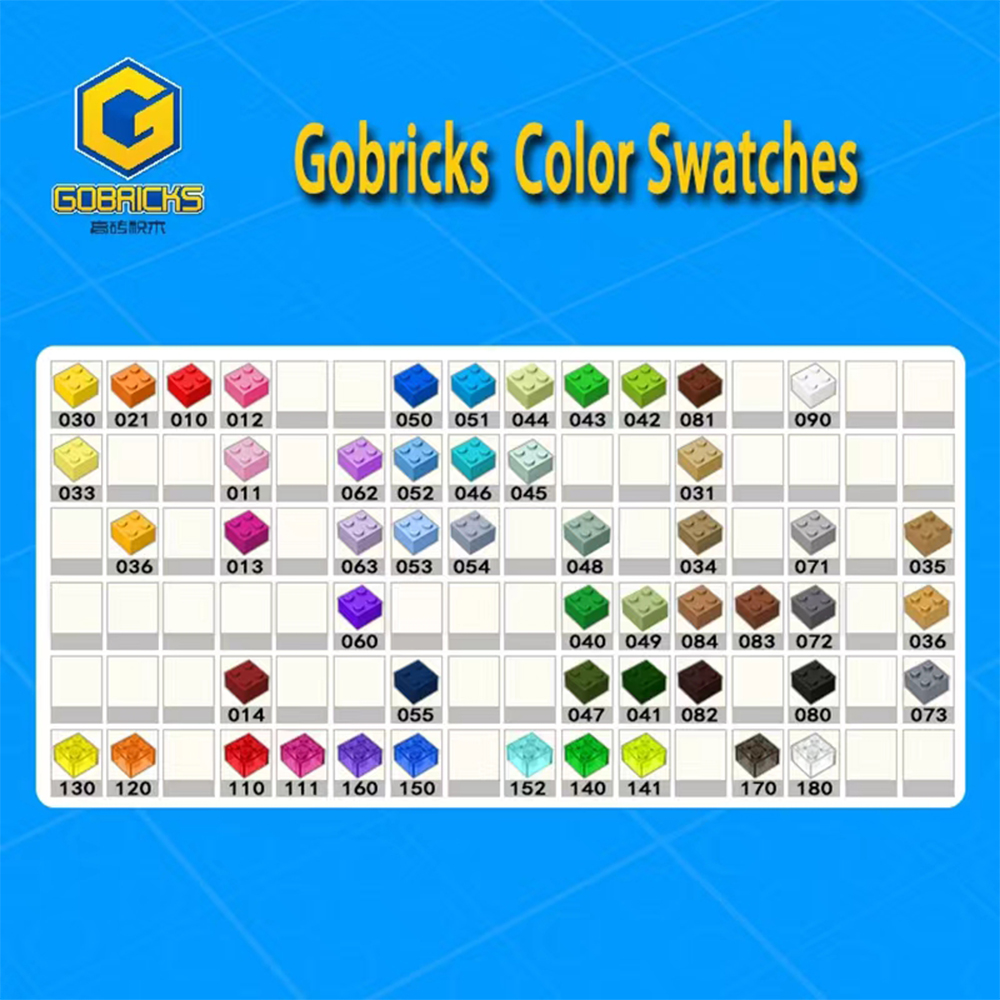 Gobricks 10PCS 80272 Bricks Te - огляд і ціна Diy Lego Electronics