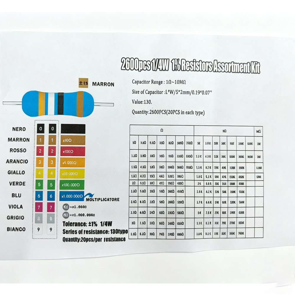 2600pcs Metal Film Resistors A - огляд і ціна Diy Home Electronics Projects