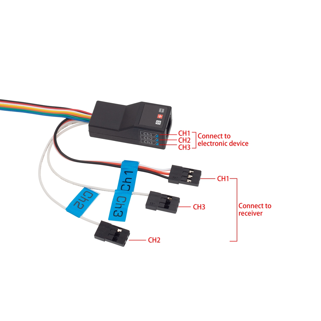 LED Light System Front & Rear  - огляд і ціна Diy Rc Electronics